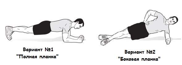 Как выполнять упражнение планка